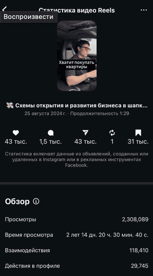 Кейс Reels 12