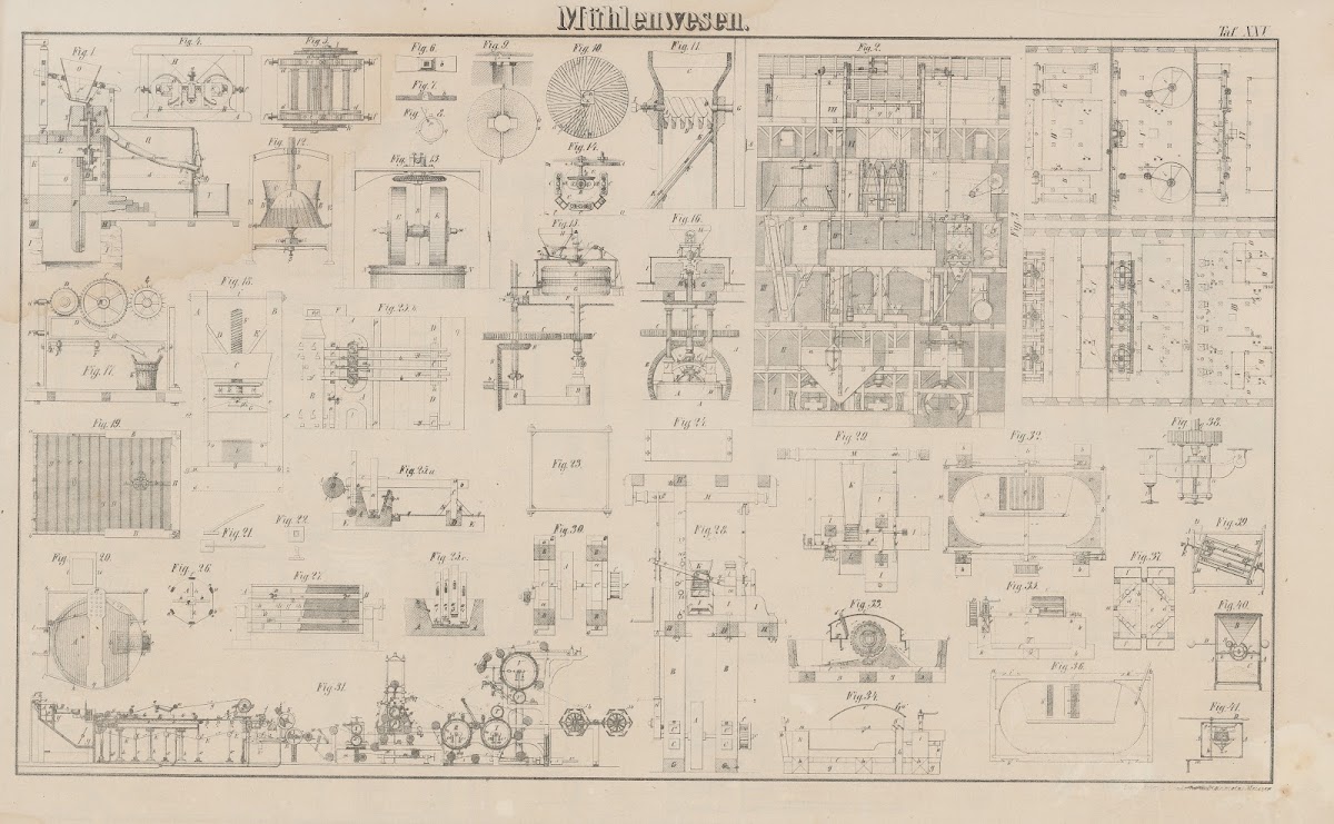 Atlas der Abbildungen Pierers Universal Lexikon Pl35 1848