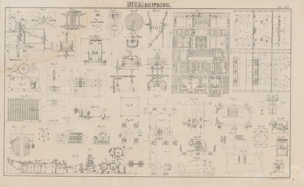 Atlas der Abbildungen Pierers Universal Lexikon Pl35 1848