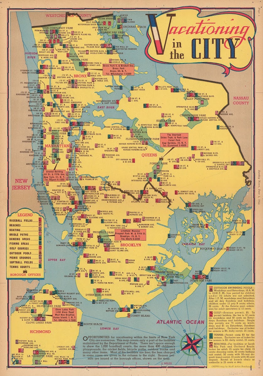 Vacationing In The City 1944