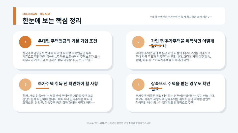 우대형 주택연금 추가주택 취득 후 월지급금 조정 흐름을 설명하는 주택 금융 인포그래픽