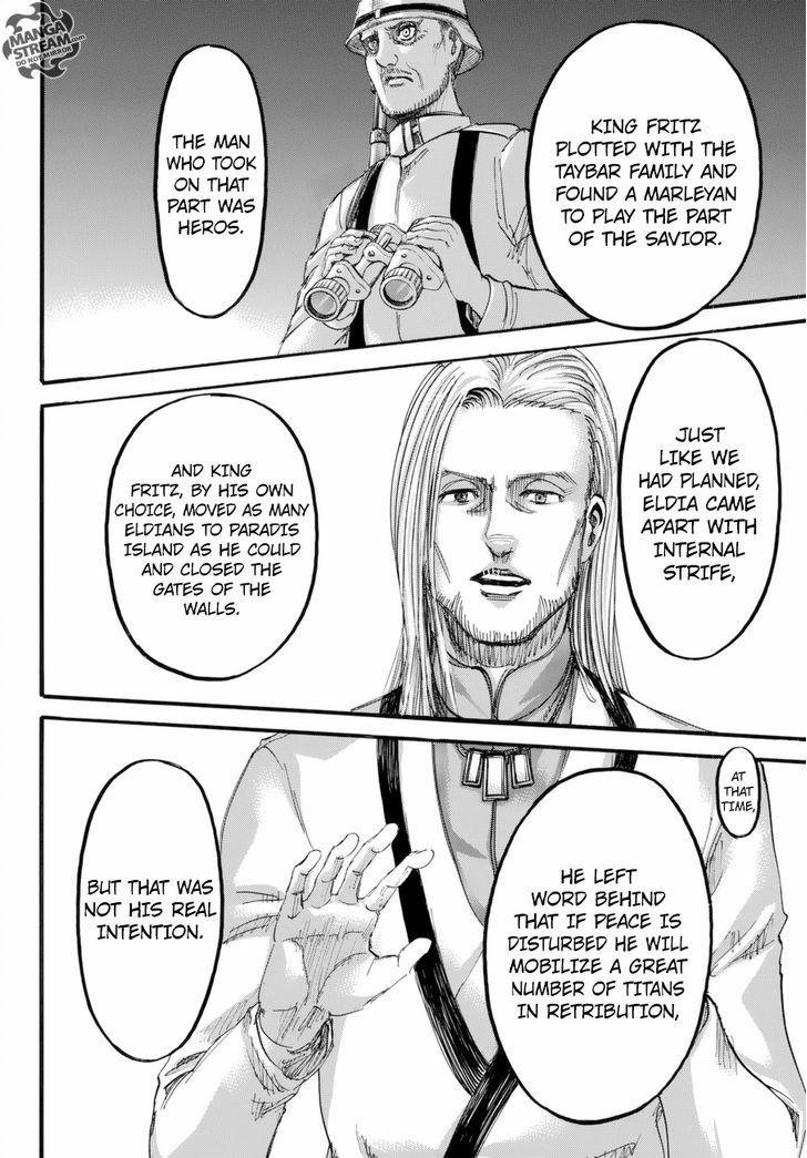 Attack On Titan
