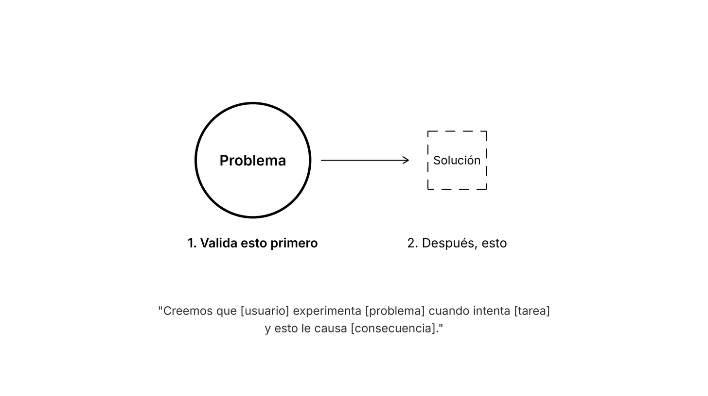 Primero valida el problema y después la solución