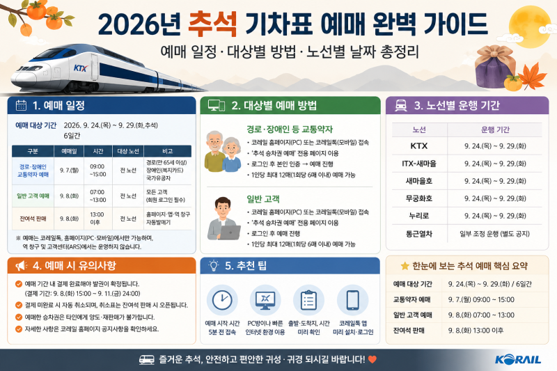 섹션 1 이미지