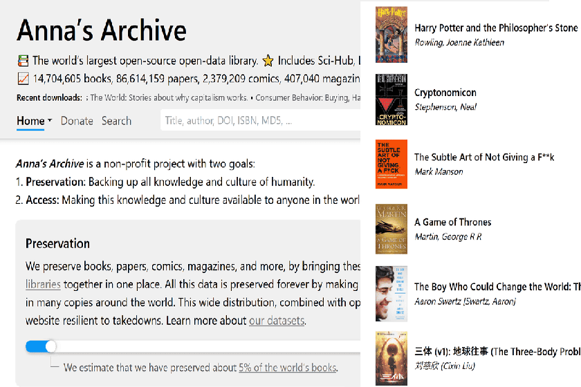 سایت Annas Archive