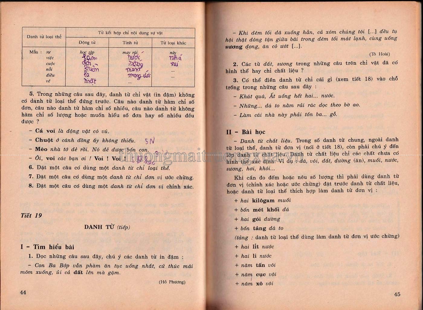 Tiếng Việt 6 (tập 2 1999) - Trang 23