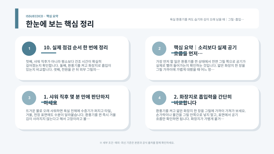 욕실 환풍기의 그릴 오염과 흡입 상태, 문틈과 덕트 흐름을 순서대로 점검하는 설명 장면