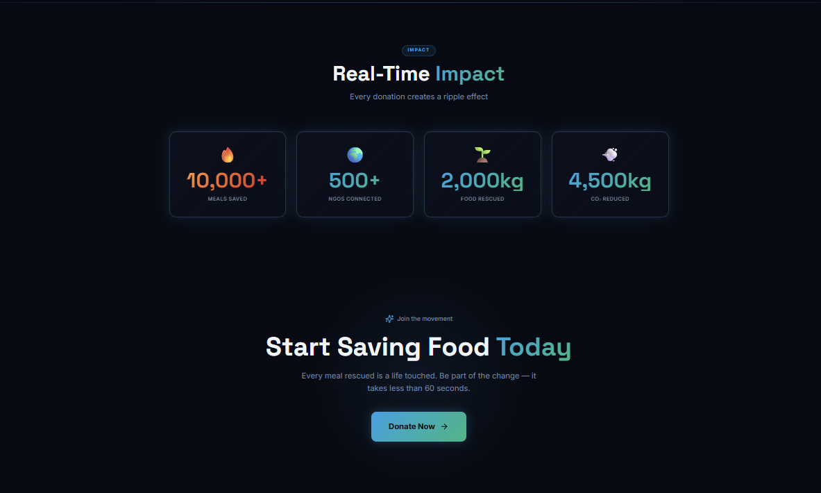 Food Rescue UI 4