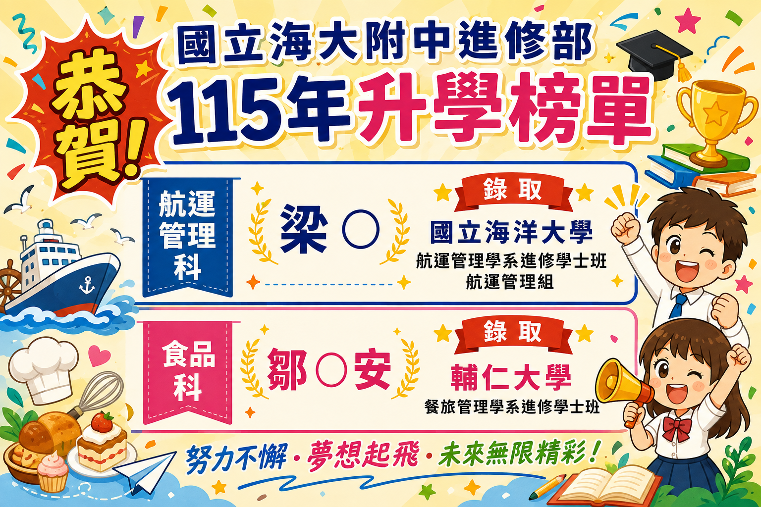 進修部115年升學榜單