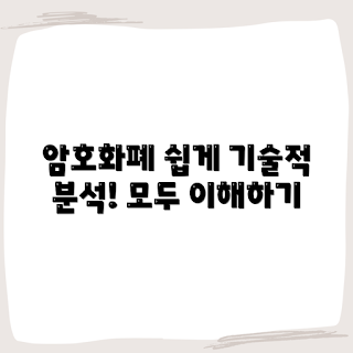 암호화폐 기술적 분석, 차트 분석 기본, 2023 암호화폐 트렌드, 필수 용어, 초보자를 위한 암호화폐