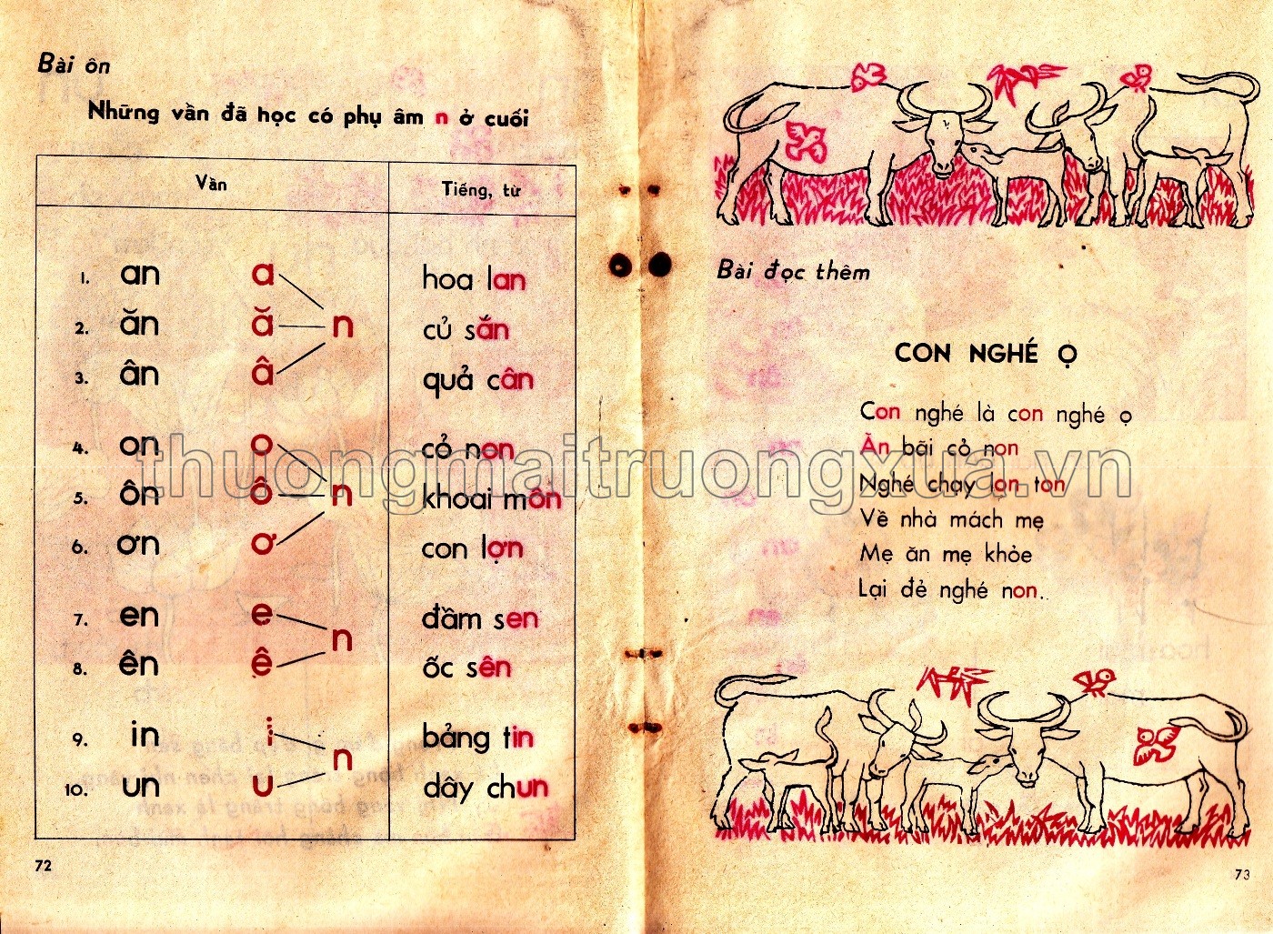 Học vần lớp 1, tập 1 (1981) - Trang 35