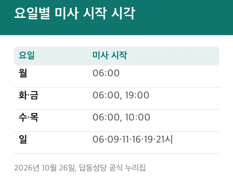요일별 미사 시작 시각