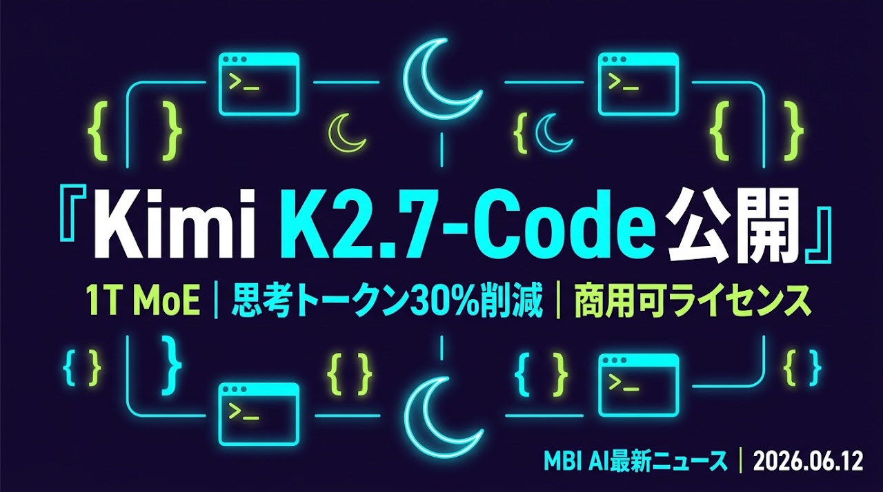 Moonshot AI「Kimi K2.7-Code」公開 — 1T MoEで思考トークン30%削減、商用可の安価コーディングAIが登場