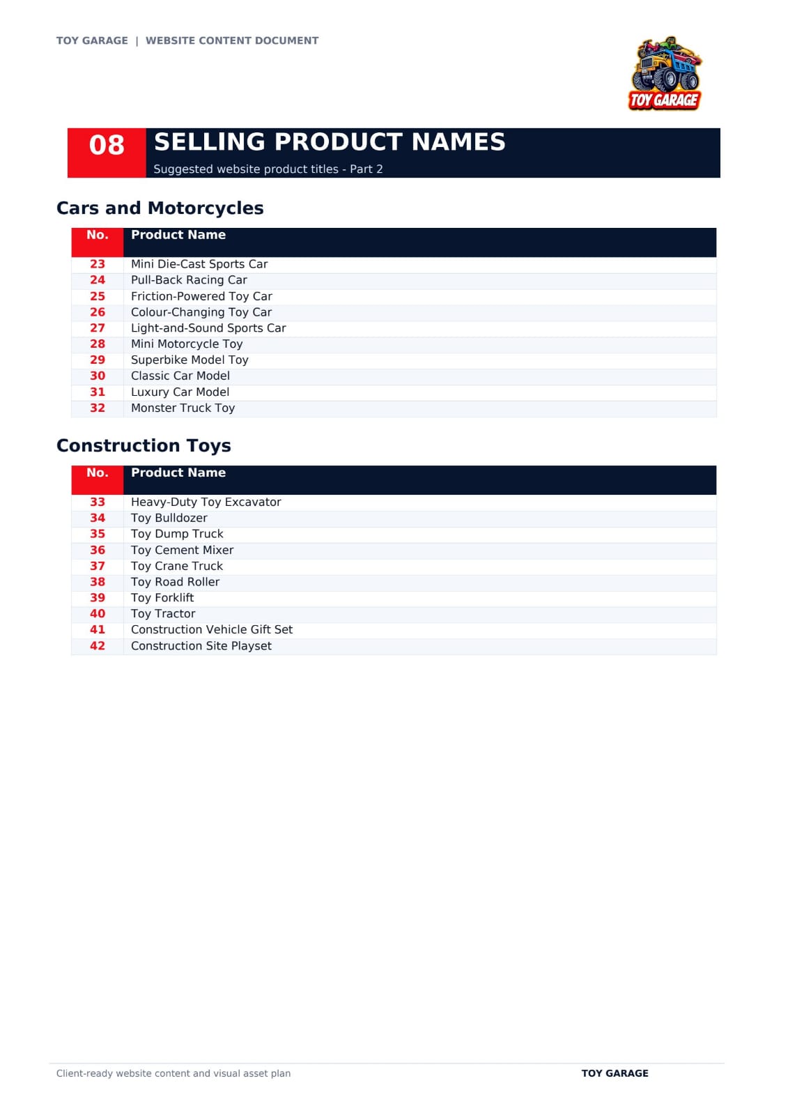 Service 5