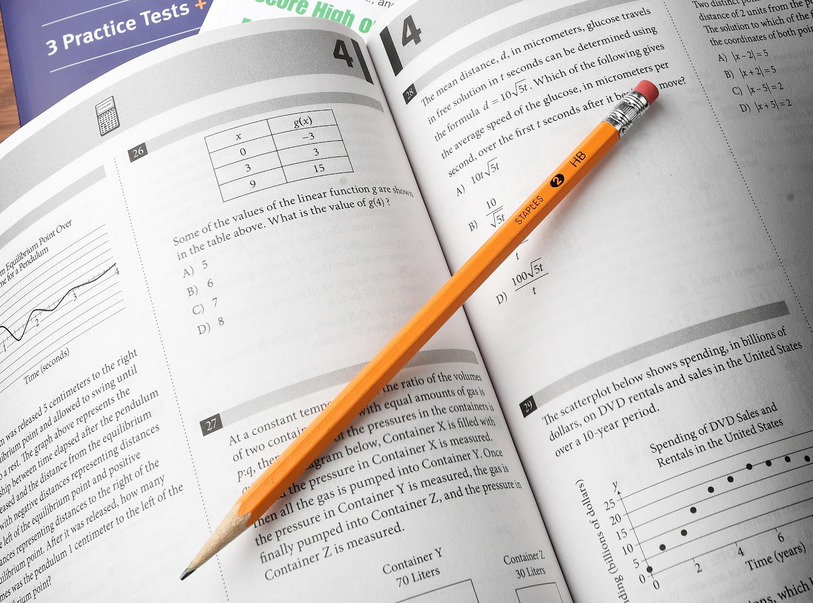sat