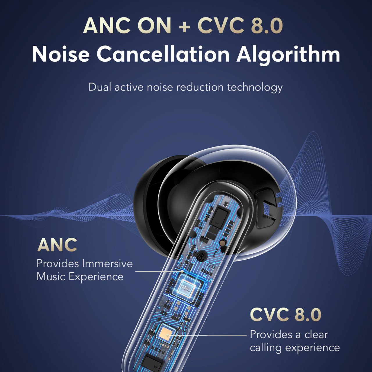 Wireless In-Ear Headphones with Color Display