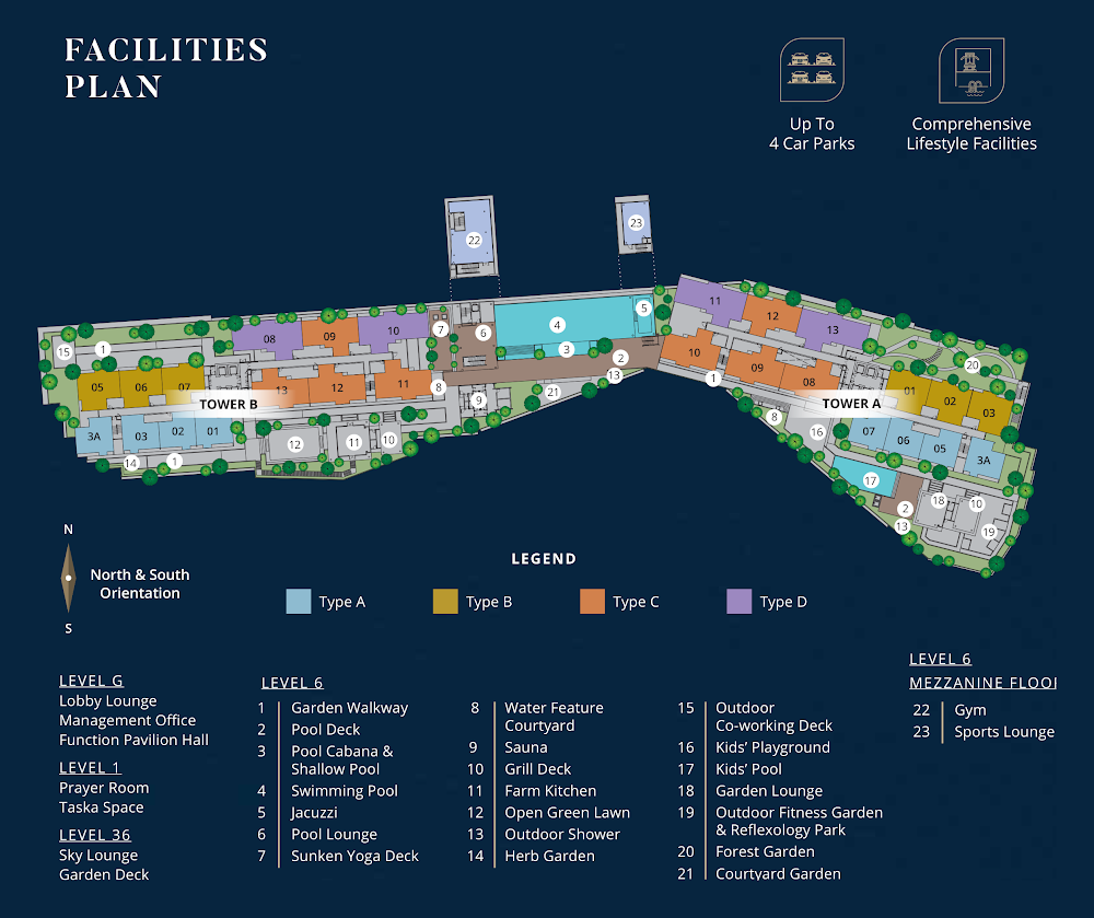 Levia Residence — Cheras