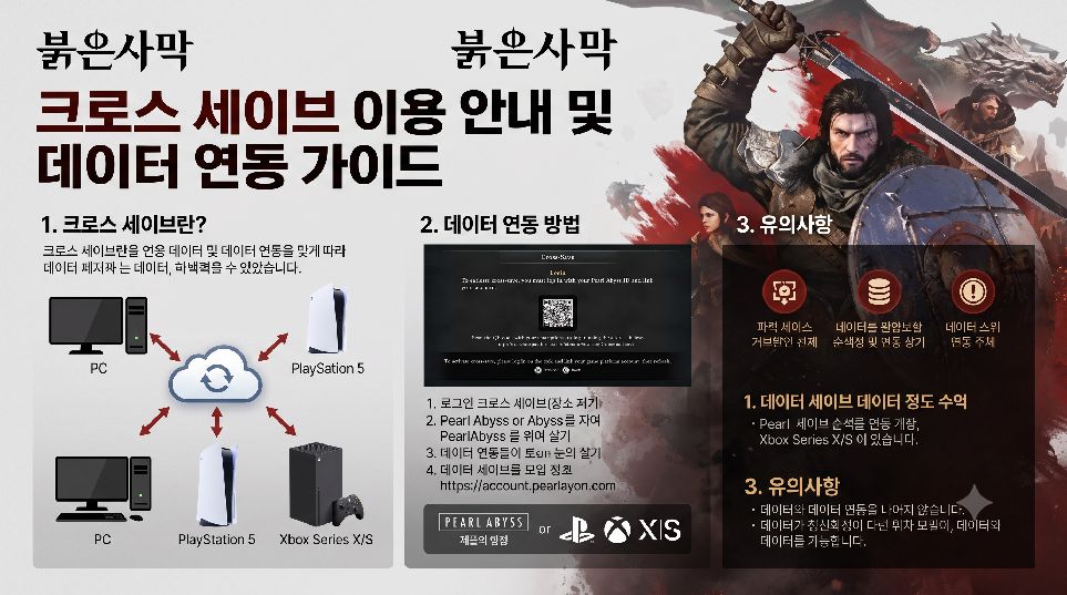 붉은사막 크로스 세이브 가이드 이미지