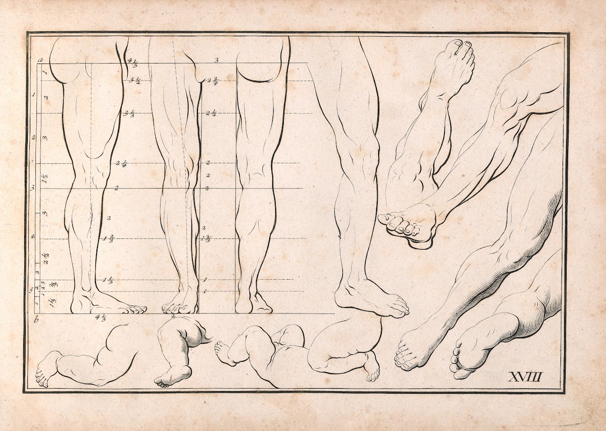 Zeichenbuch fur Kunstler und Liebhaber der freyen Handzeichnung Pl18 1781