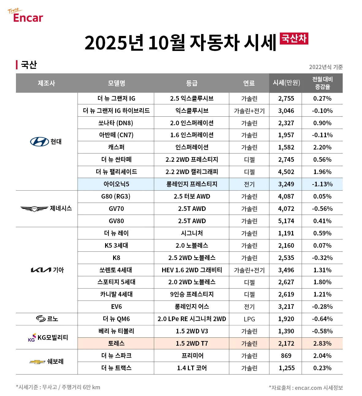 섹션 1 이미지