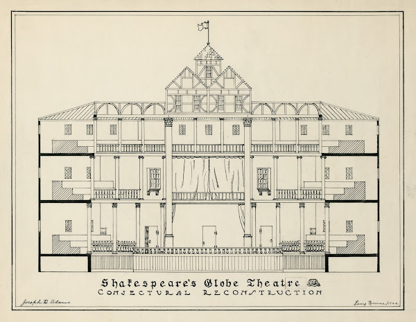 Shakespeares Globe Theatre conjectural reconstruction 1922