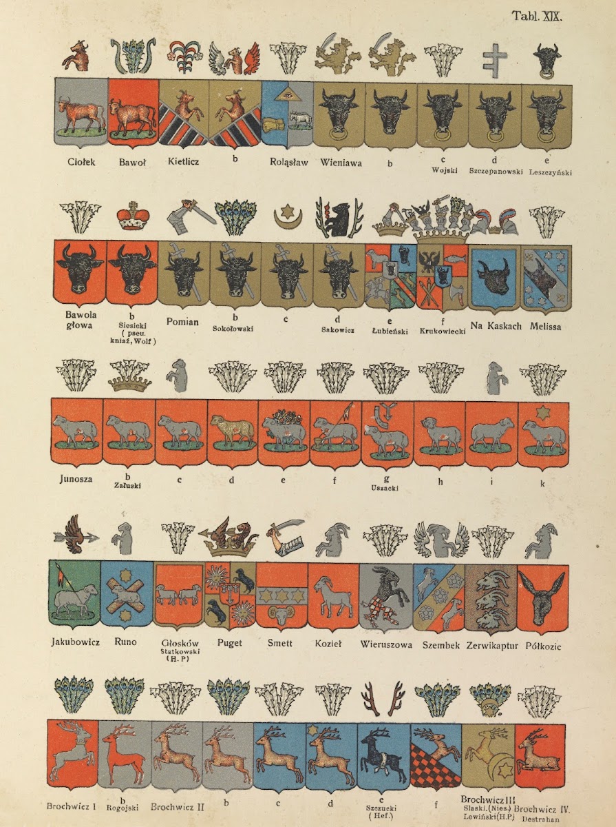 Tablice odmian herbowych Chrzanskiego Pl17 1909