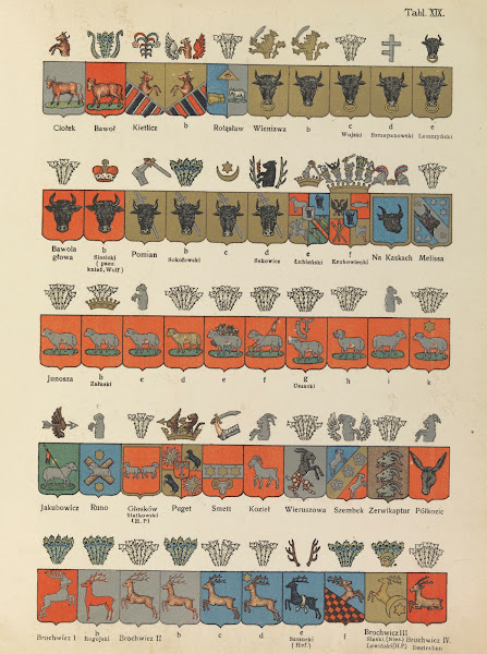 Tablice odmian herbowych Chrzanskiego Pl17 1909