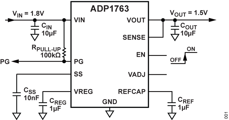 Electronicount Picture Electronics/Electrical / Other Parts