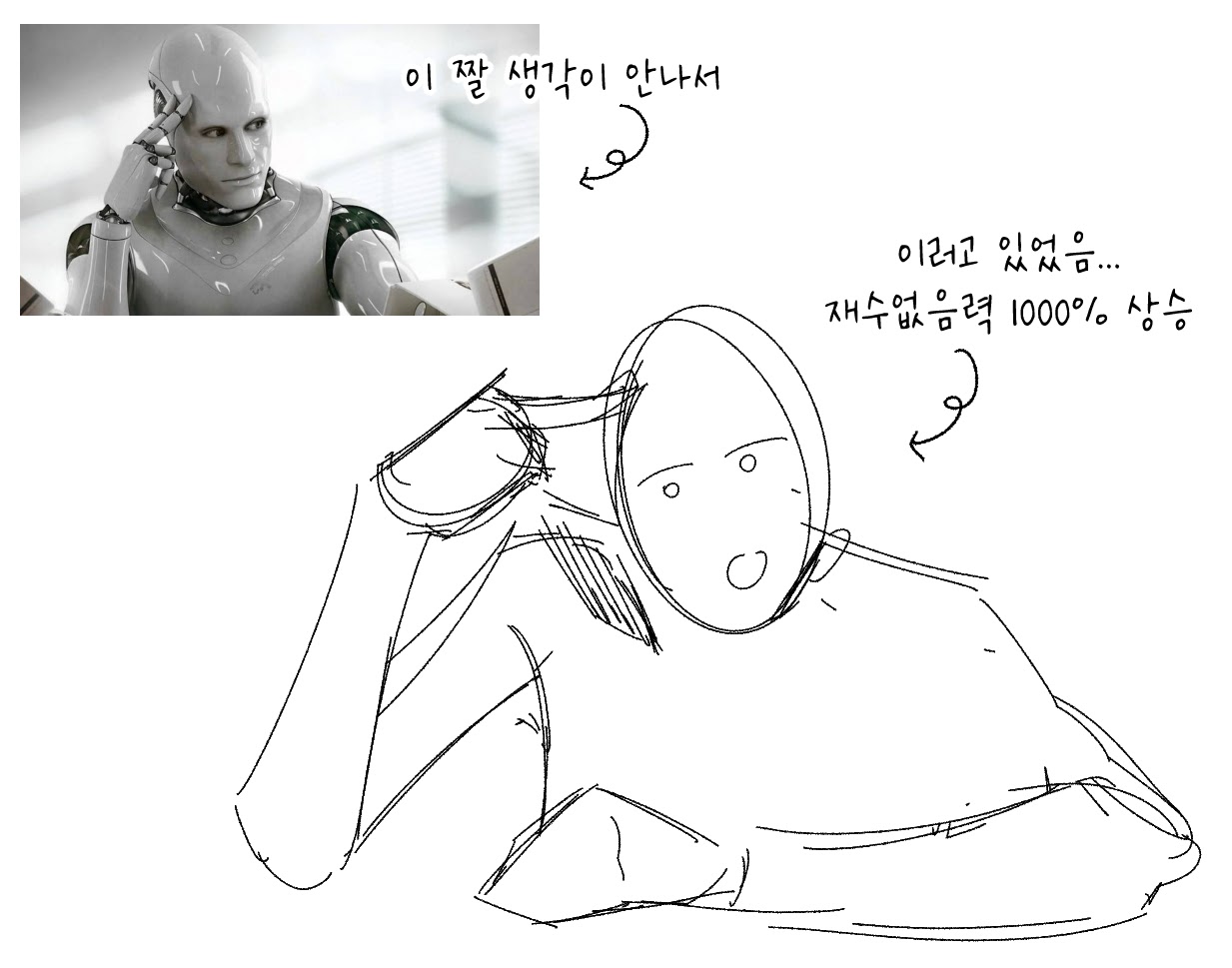 안구건조증 (죽어)