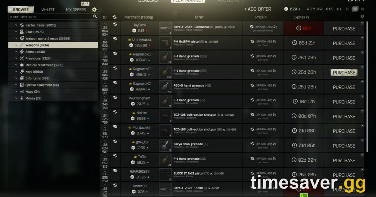Escape from Tarkov trader loyalty and inventory screen