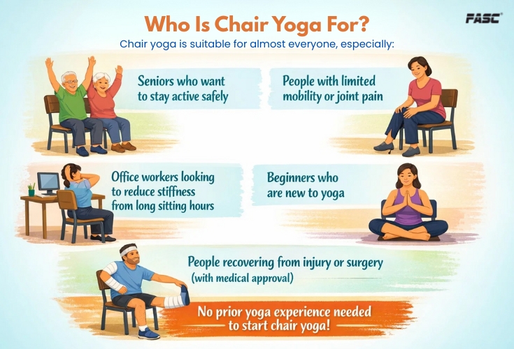 Who is Chair yoga for?