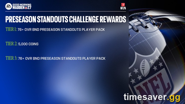 Madden NFL 27 Preseason Standouts solo challenge rewards tiers with BND player packs and coins