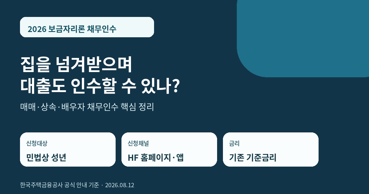 2026 보금자리론 채무인수 조건과 매매 상속 배우자 인수 대표 이미지