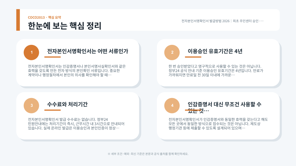 전자본인서명확인서 최초 이용승인부터 발급과 제출까지의 핵심 절차를 정리한 이미지