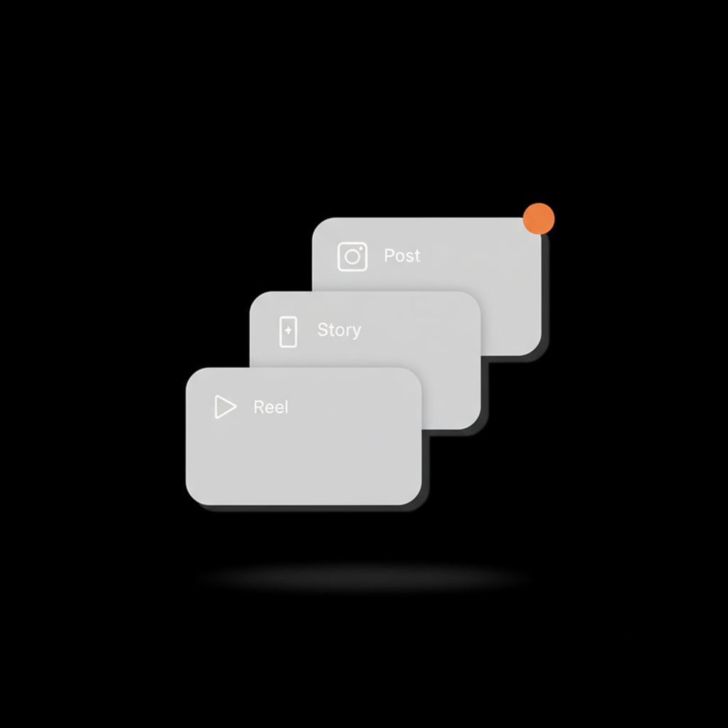 Can you get banned for posting too much on Instagram? Minimal 2D vector infographic showing three overlapping stylized cards (Reel, Story, Post) as tiny icons on a black background with light-gray shapes and orange accent callout.