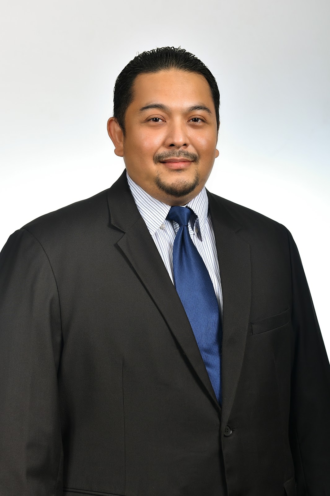 Ainol Azizul