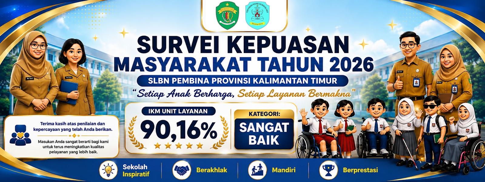 Nilai Survey Kepuasan Masyarakat Tahun 2026
