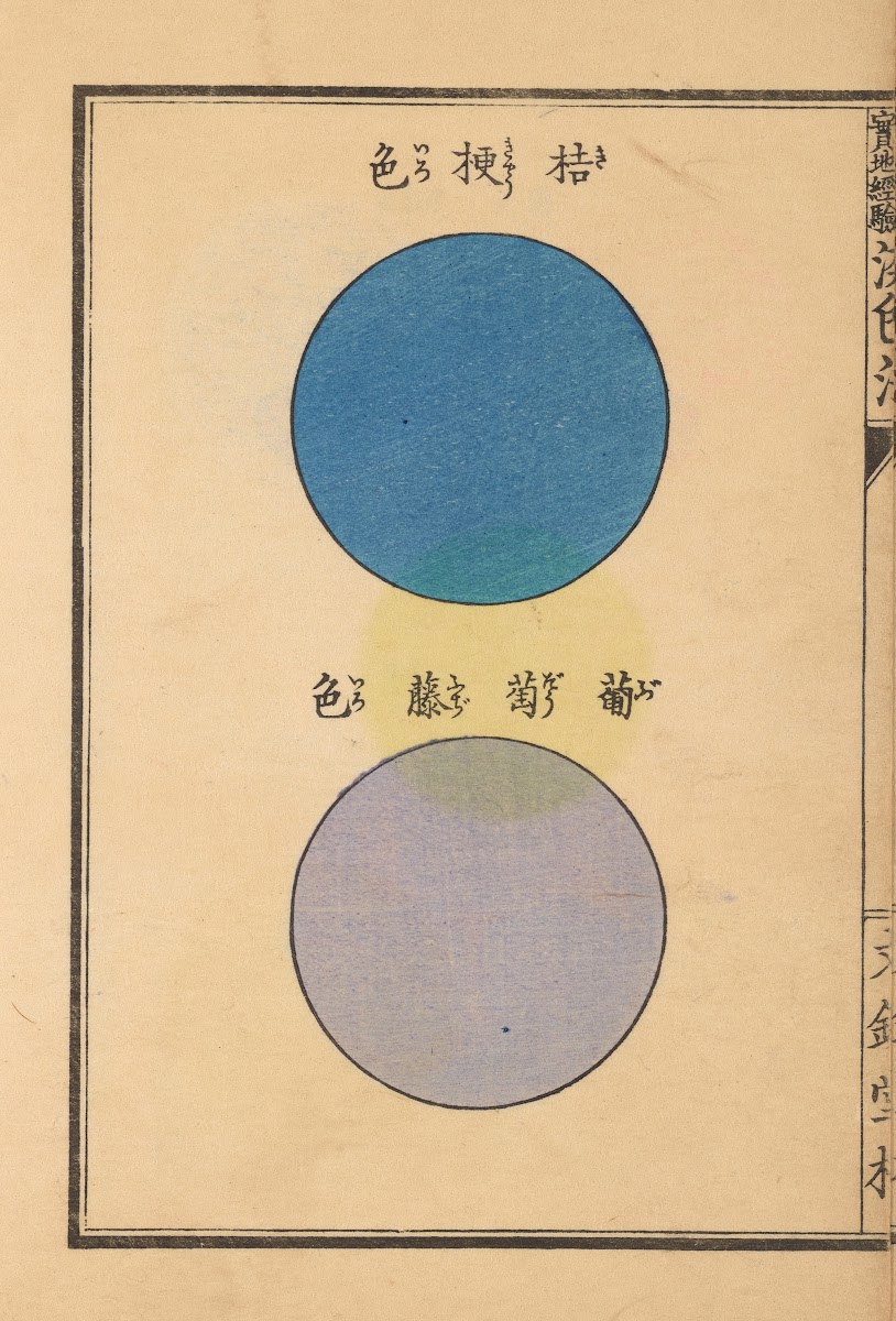 Senshokuhō Shinhatsumei jitchi keiken Pl07 1887