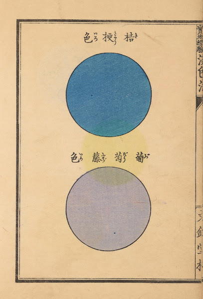 Senshokuhō Shinhatsumei jitchi keiken Pl07 1887