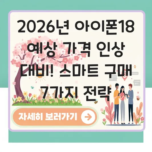 아이폰18 예상 가격 인상 대비