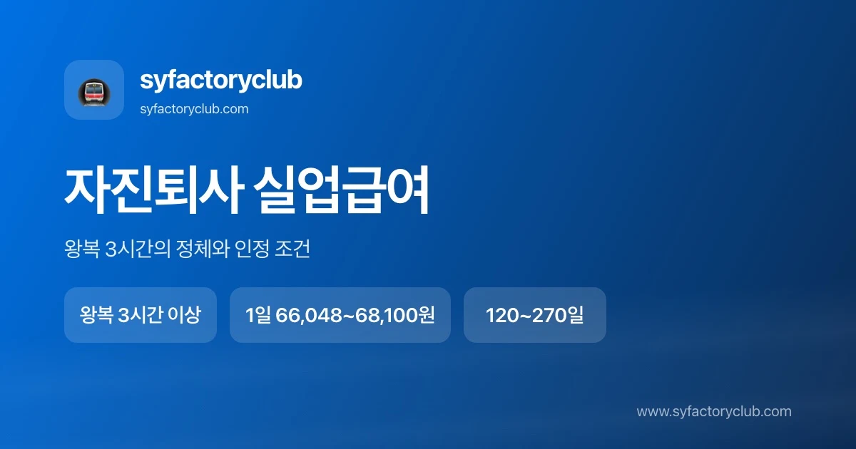 자진퇴사 실업급여 조건 왕복 3시간 통근곤란 인정 기준 정리