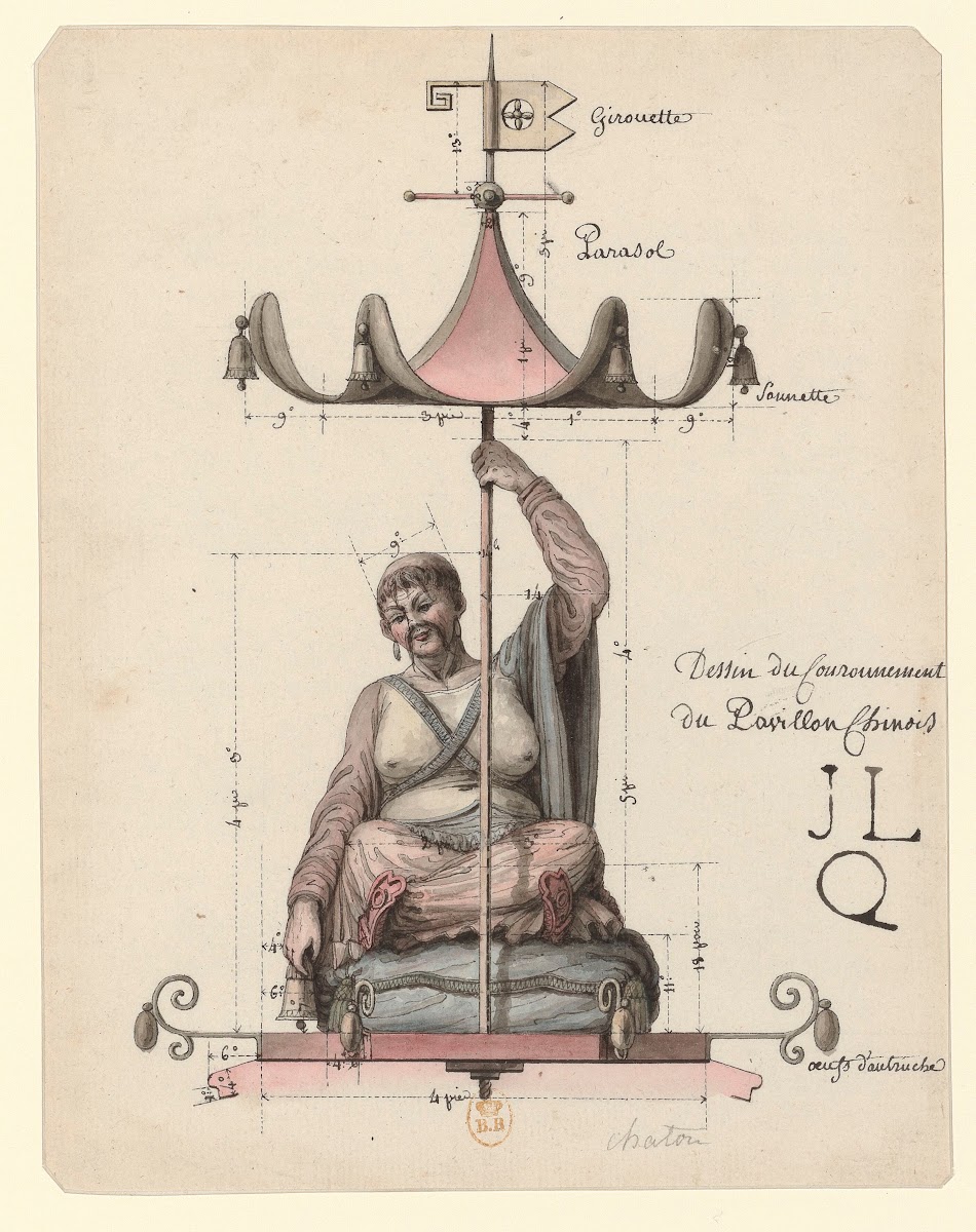 Dessin du couronnement du pavillon chinois 1780