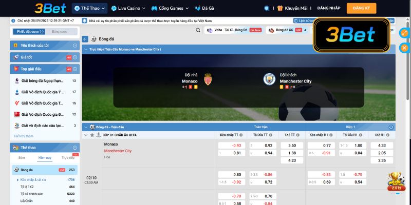 Tỷ lệ soi kèo Monaco vs Man City 02h00 ngày 02/10/2025