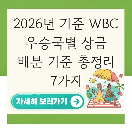 WBC 우승국별 상금 배분 기준