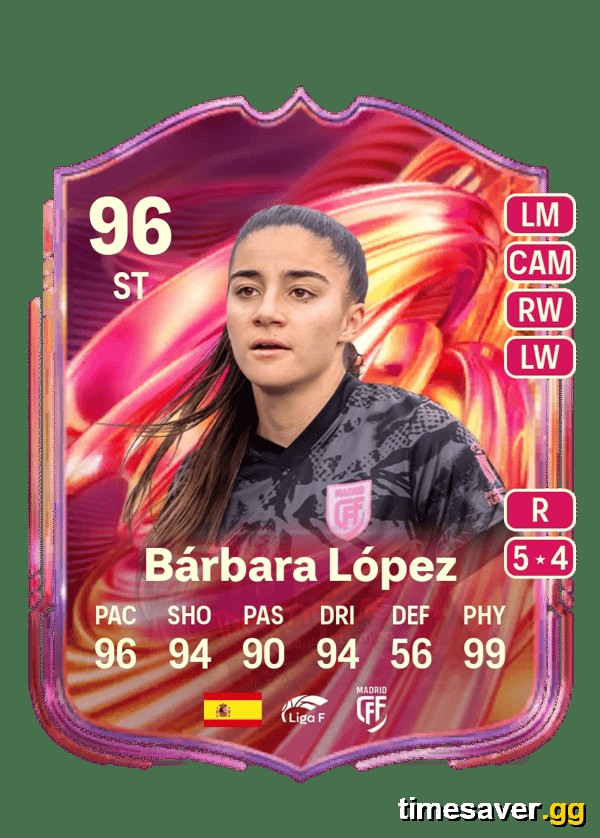EA FC 26 Bárbara López FUTTIES 96-rated ST card face showing PAC 96 SHO 94 PHY 99 stats