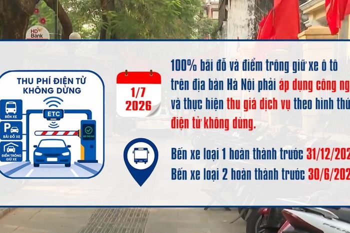 [Video] Hà Nội triển khai thu phí điện tử không dừng tại toàn bộ bãi đỗ xe từ ngày 1/7 - Báo Nhân Dân