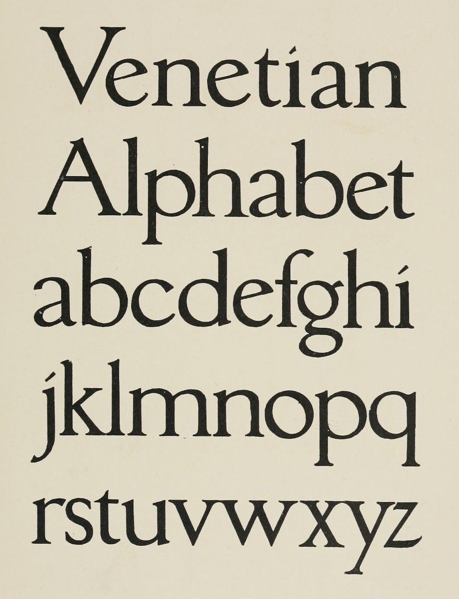 Modern Small Letters 2 1902