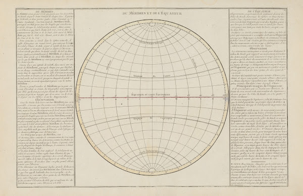 Du Mèridien et de lÉquateur 1793