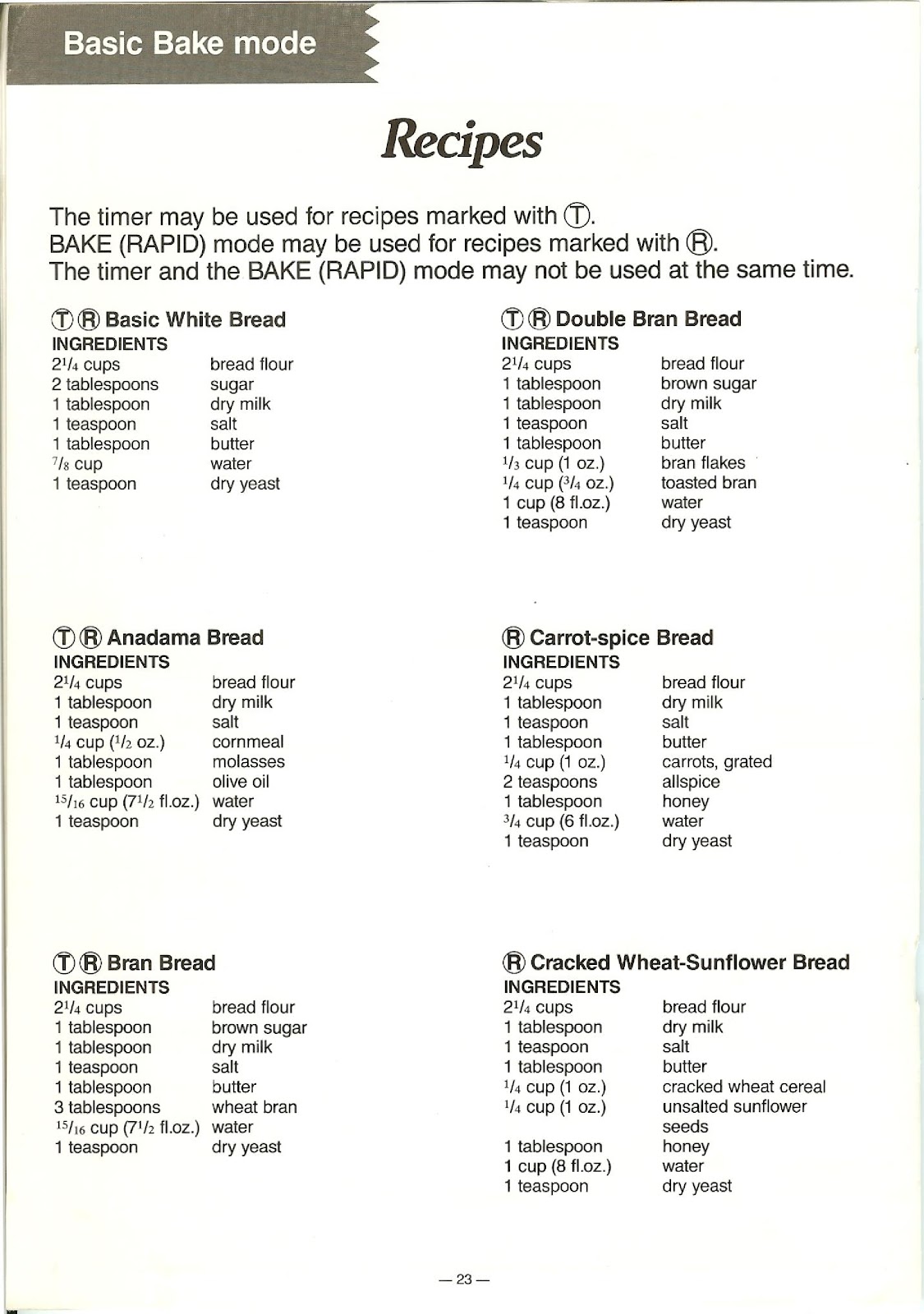 PANASONIC SD-BT55P (01) PAGE 024