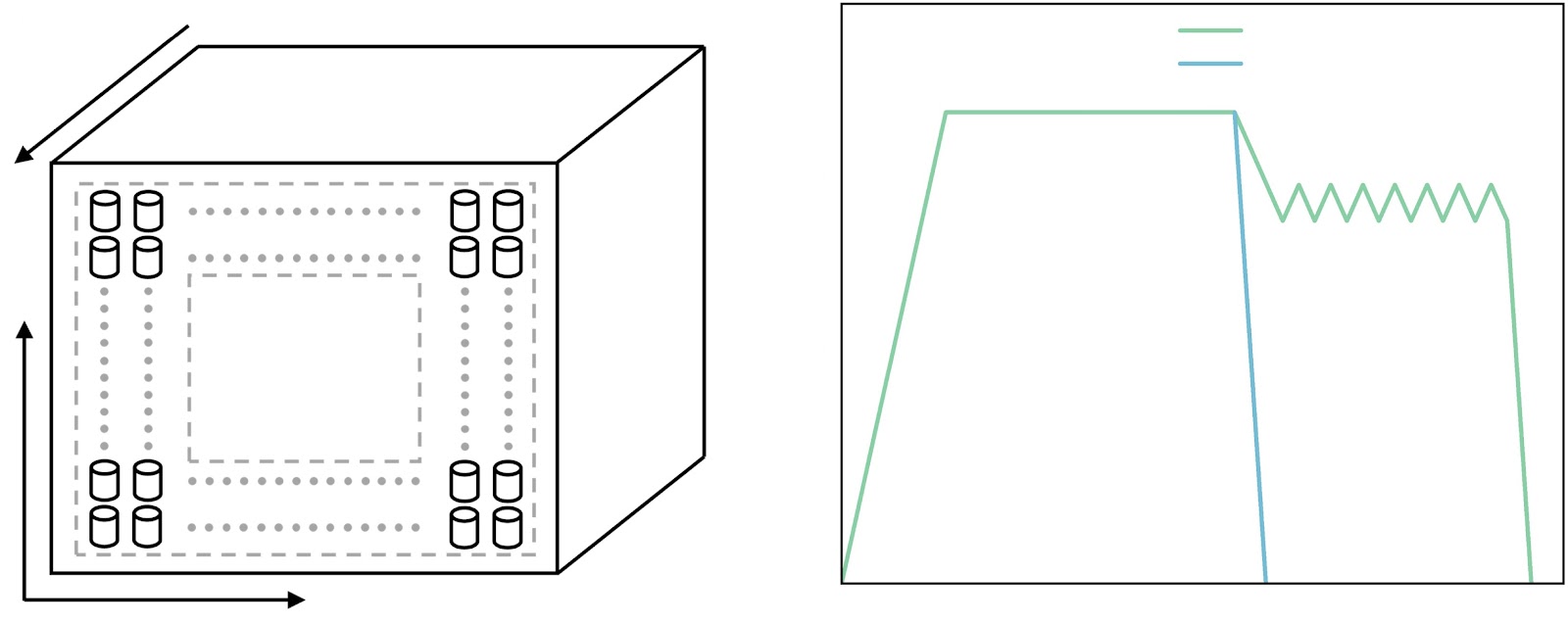 Mechanism and data dual-driven multimodal deep learning approach for constitutive relationship modeling of bearing steels